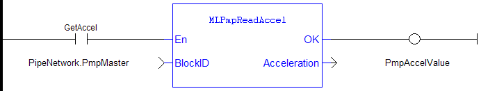 MLPmpReadAccel: LD example